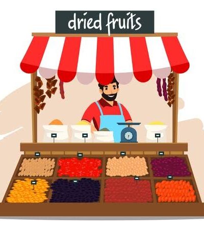 Dry Fruit Shops